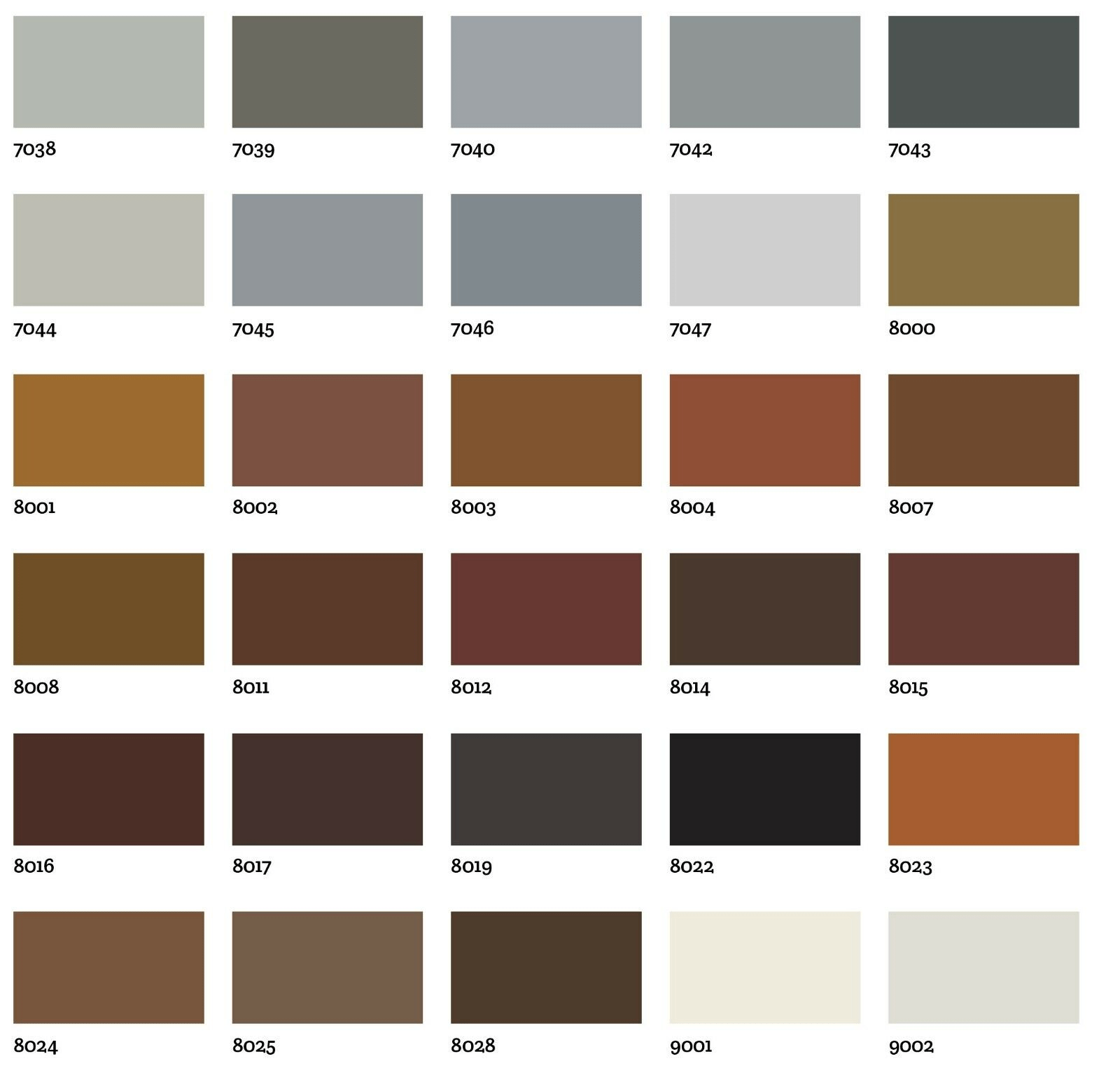 Kitchen Ral Colours