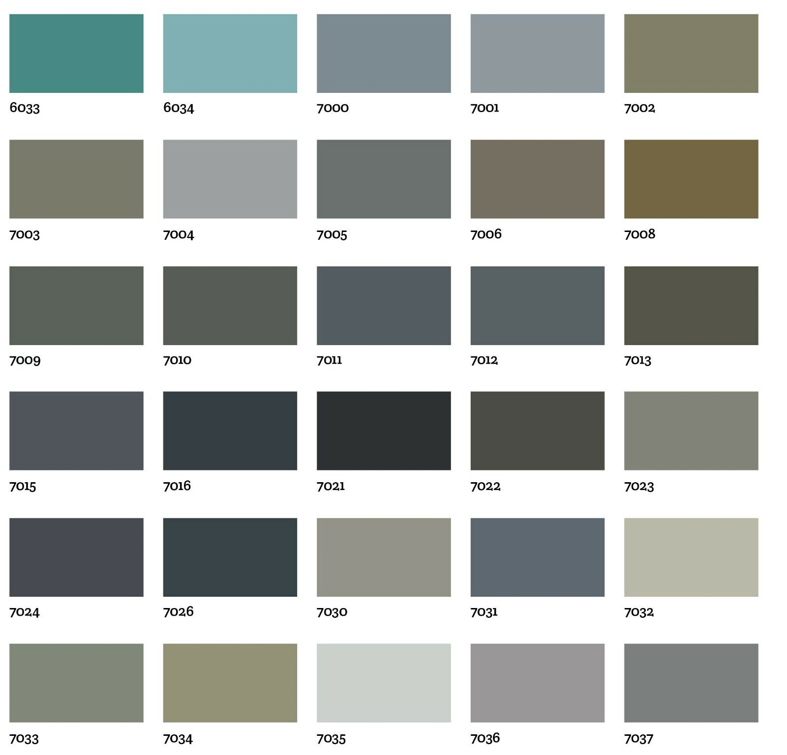 Kitchen Ral Colours